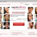 MeeticAffinity - avis et test